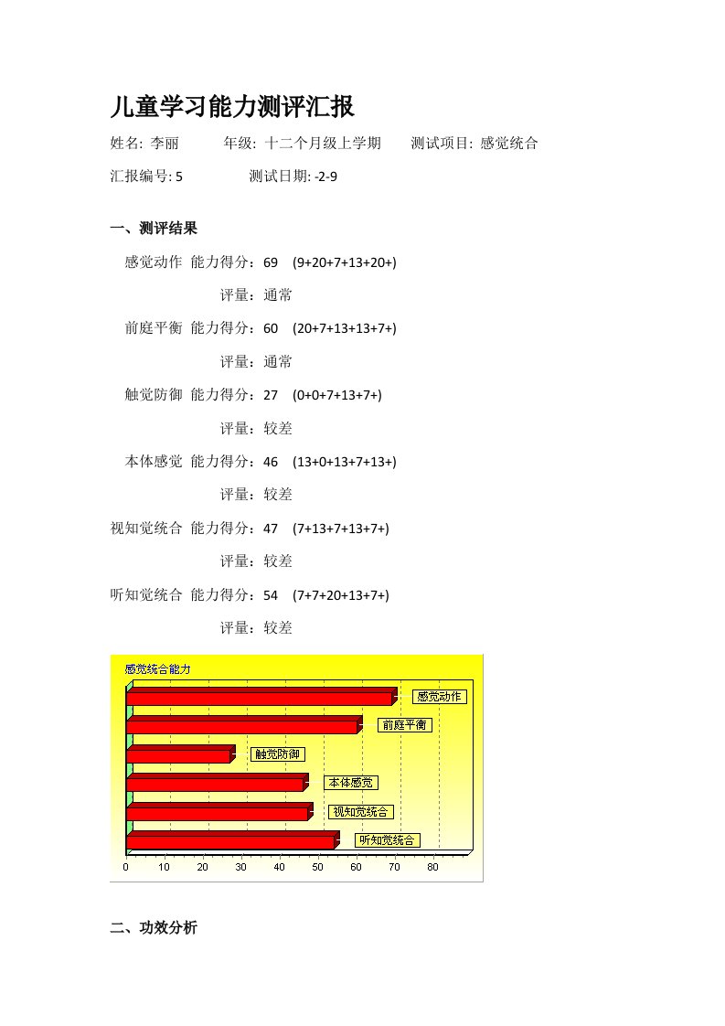 儿童学习能力测评报告样本