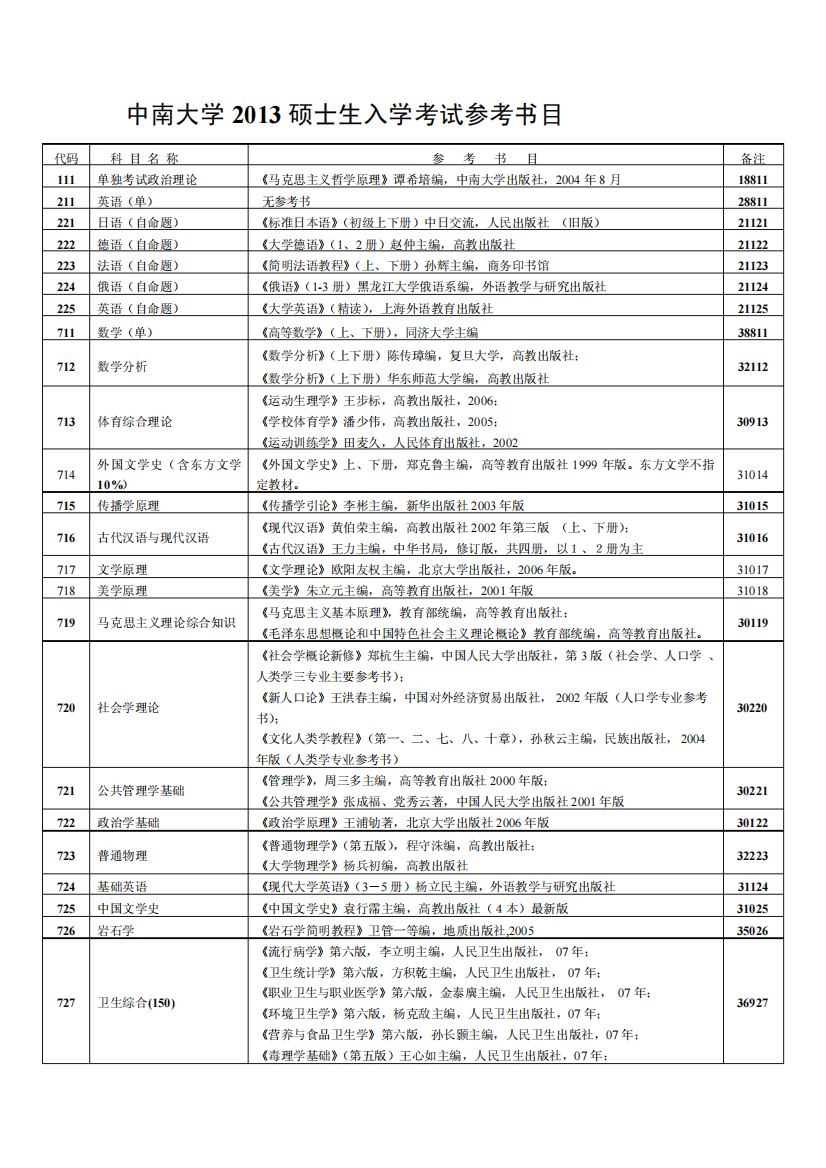 [新版]中南大学教材目录