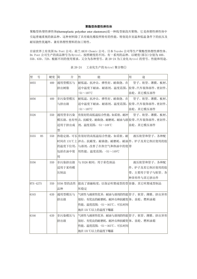 聚酯型热塑性弹性体