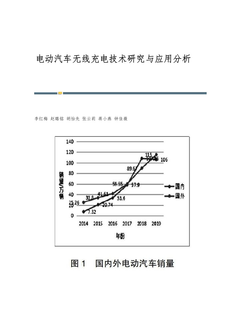 电动汽车无线充电技术研究与应用分析