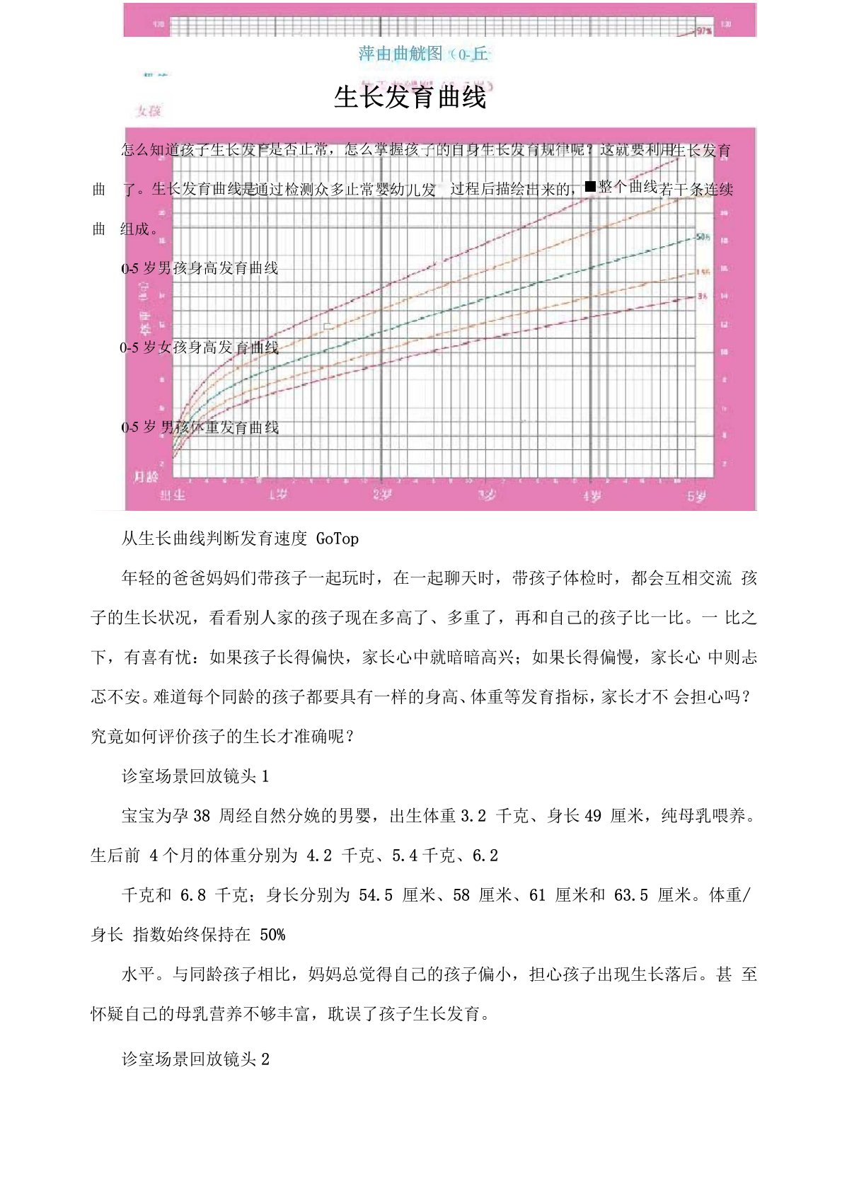 生长发育曲线