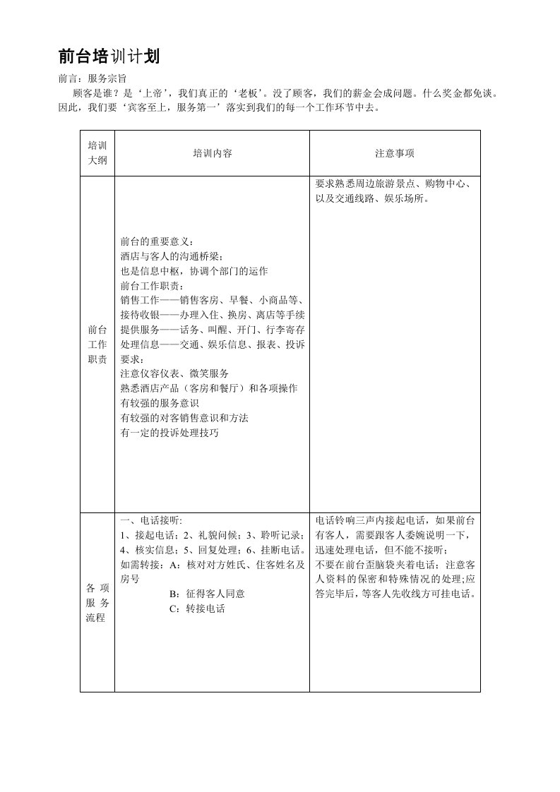 酒店前台培训计划