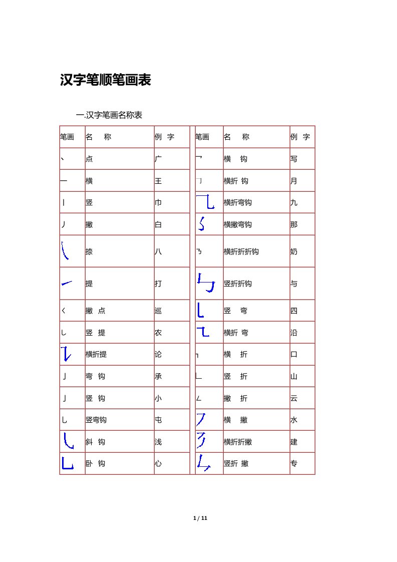 汉字笔顺笔画表