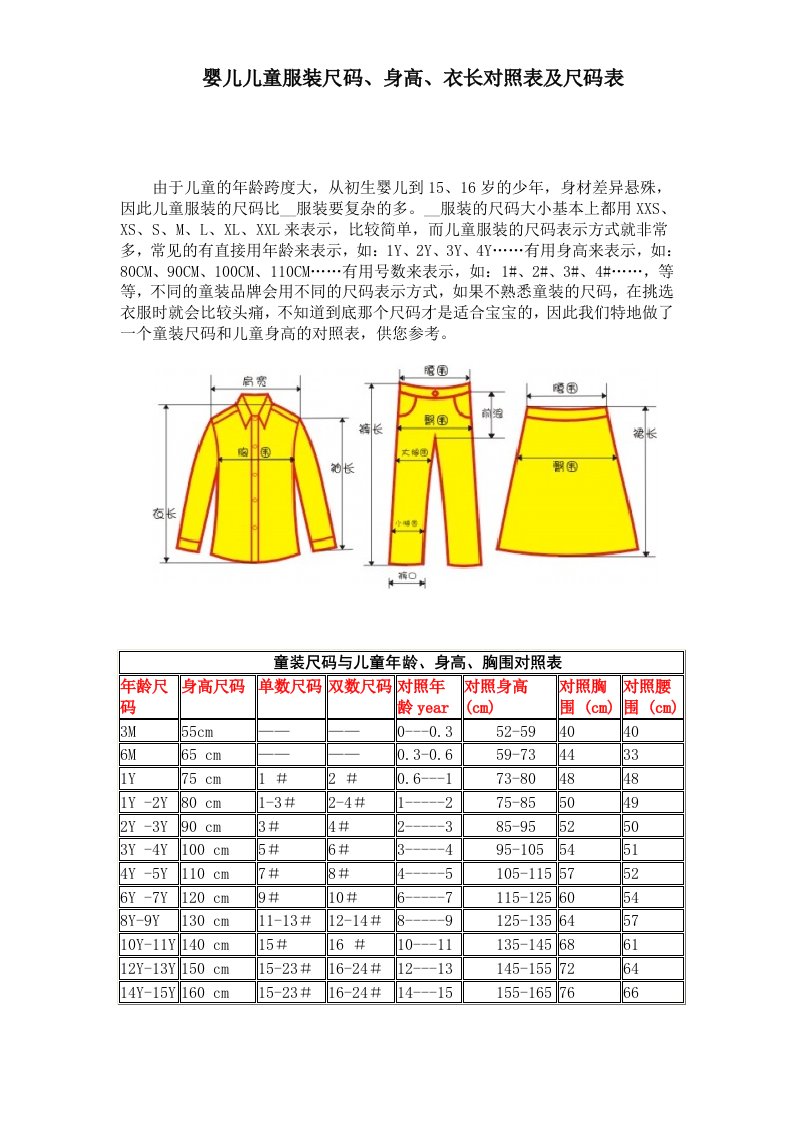 婴儿儿童服装尺码、身高、衣长对照表及尺码表