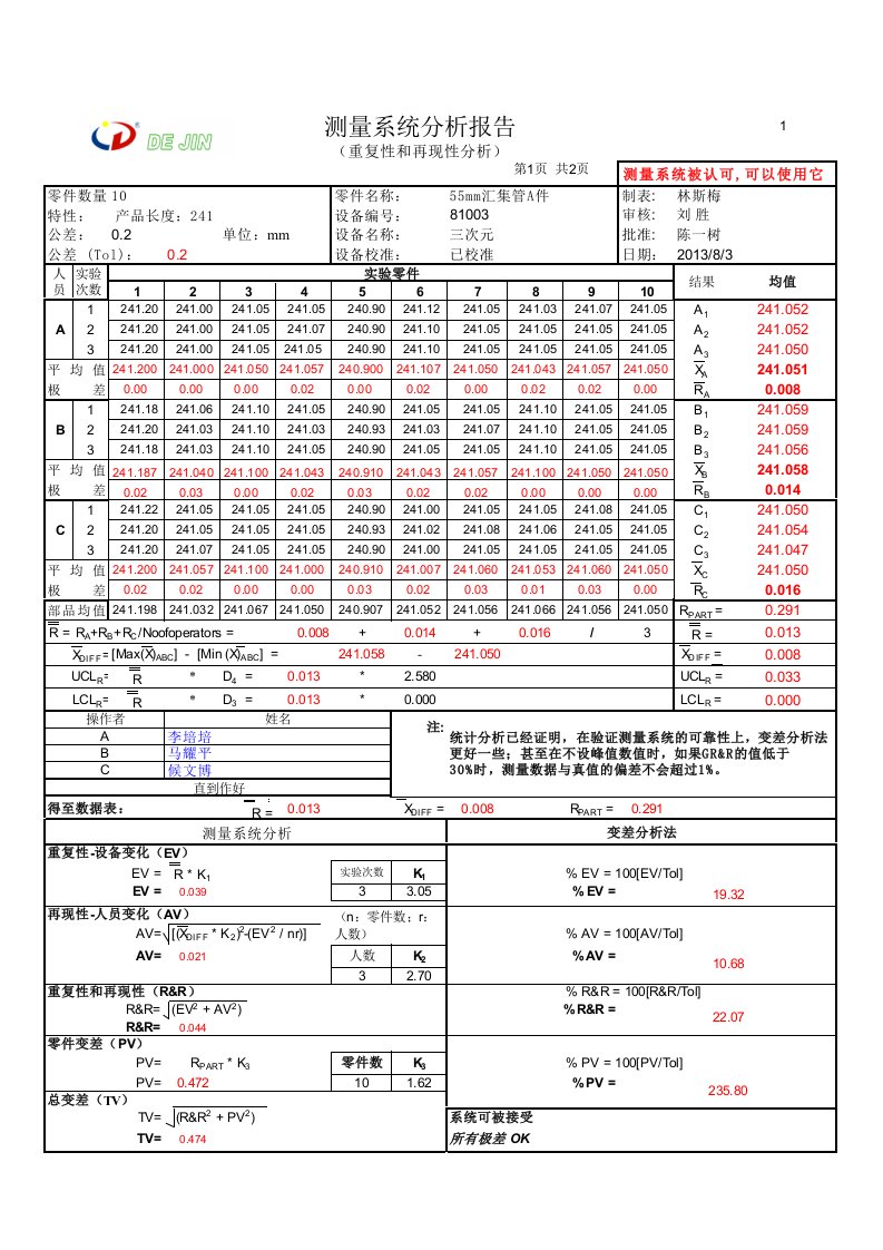 测量系统分析报告