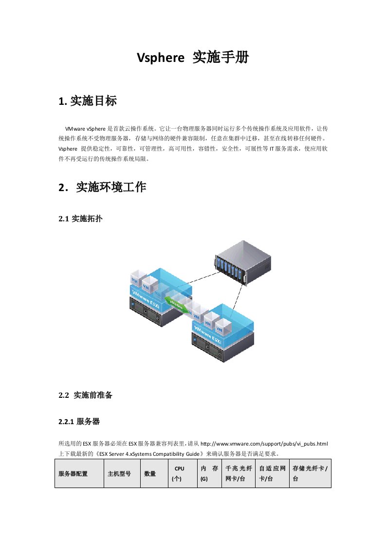 Vmware-vsphere实施手册