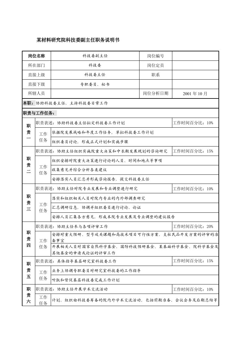 科技委副主任职务说明书