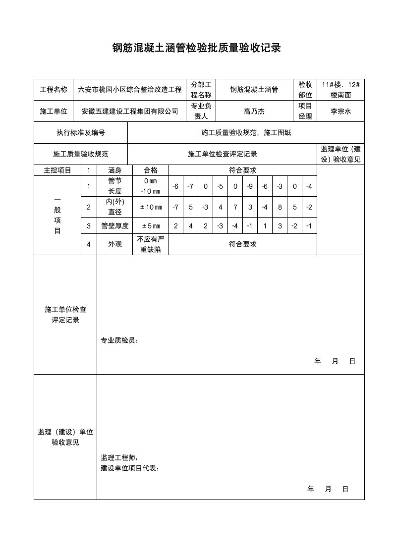 钢筋混凝土涵管检验批质量验收记录