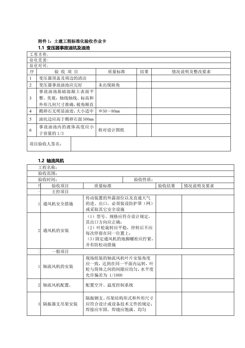 变电站土建工程标准化验收作业卡剖析