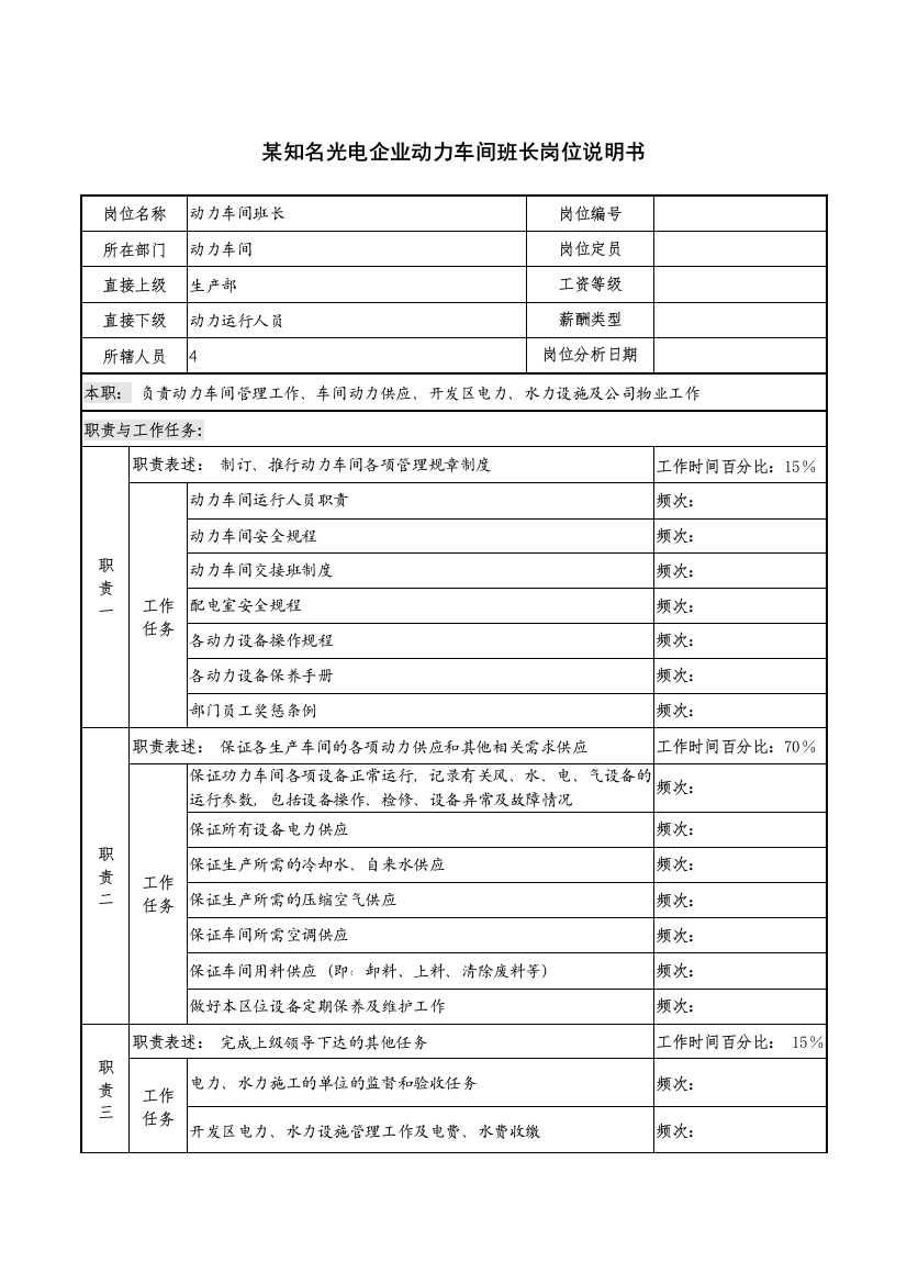 某知名光电企业动力车间班长岗位说明书