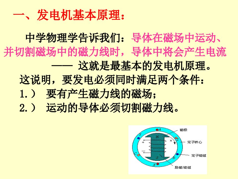 发电机原理和无刷励磁系统专题培训课件