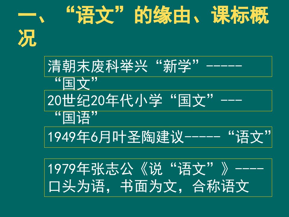 小学语文新课标讲座材料