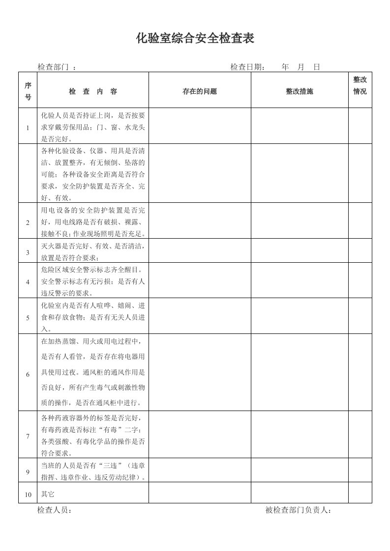 化验室安全检查表