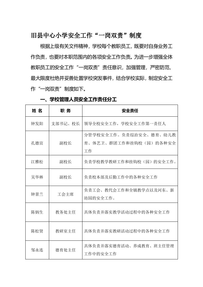 旧县中心小学安全工作“一岗双责”制度