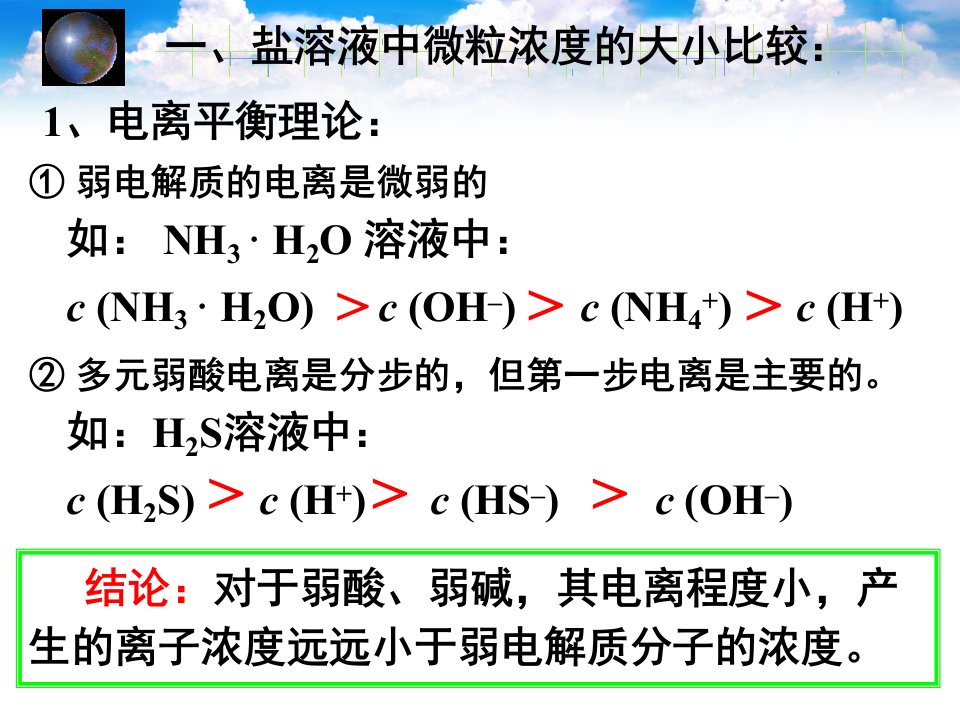 不同类型离子浓度大小的比较优质课件