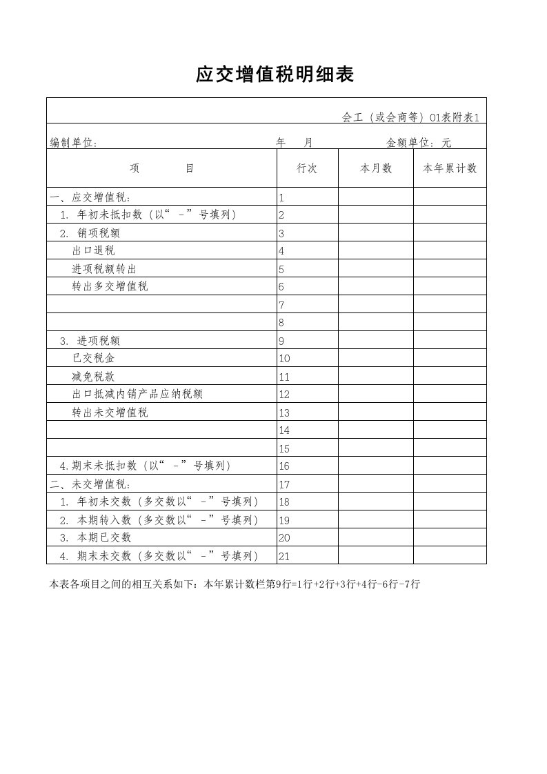 应交增值税明细表一般纳税人财务报表月报附表