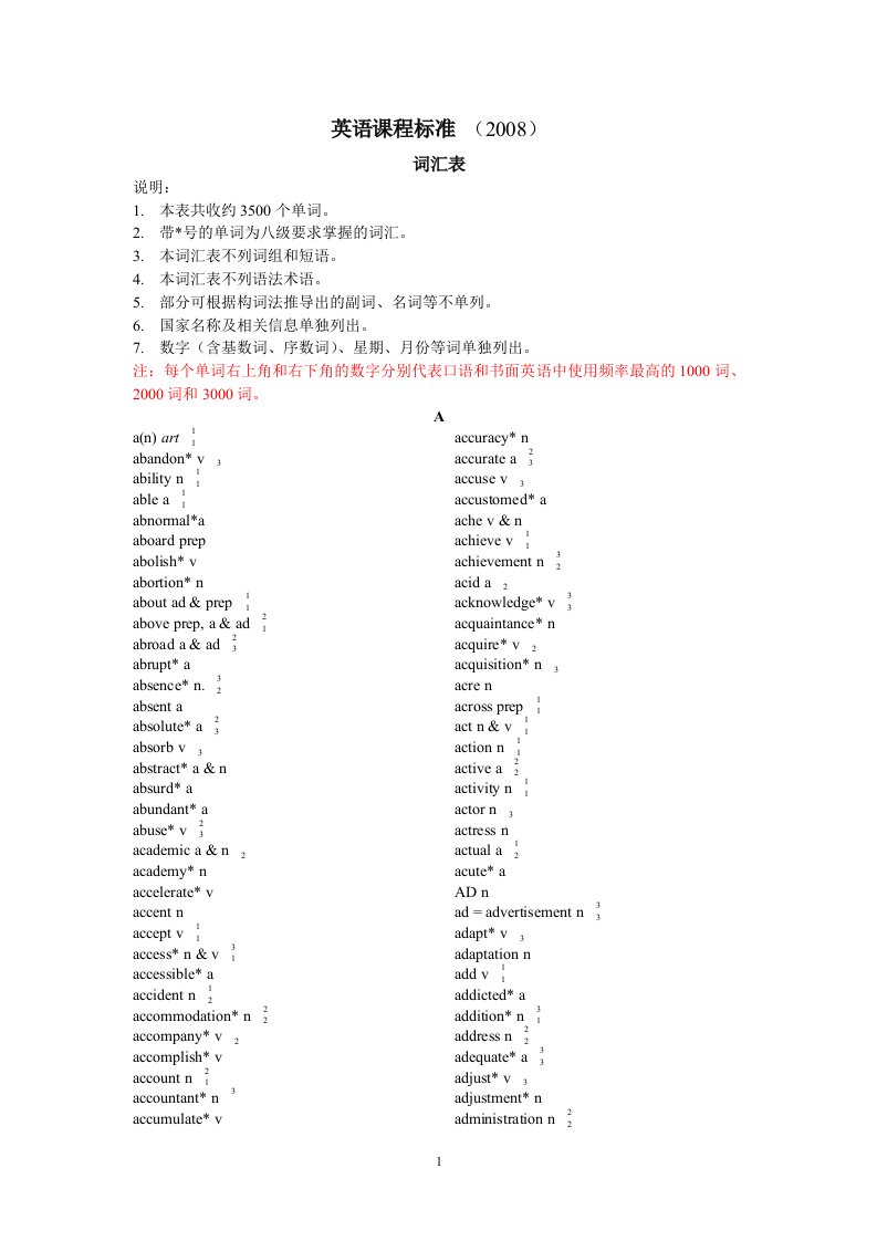 英语课程标准3500词汇