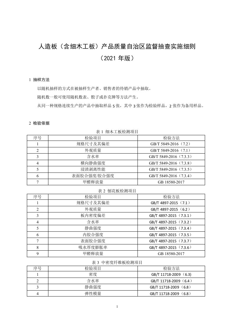 人造板（含细木工板）产品质量自治区监督抽查实施细则（2021年版）