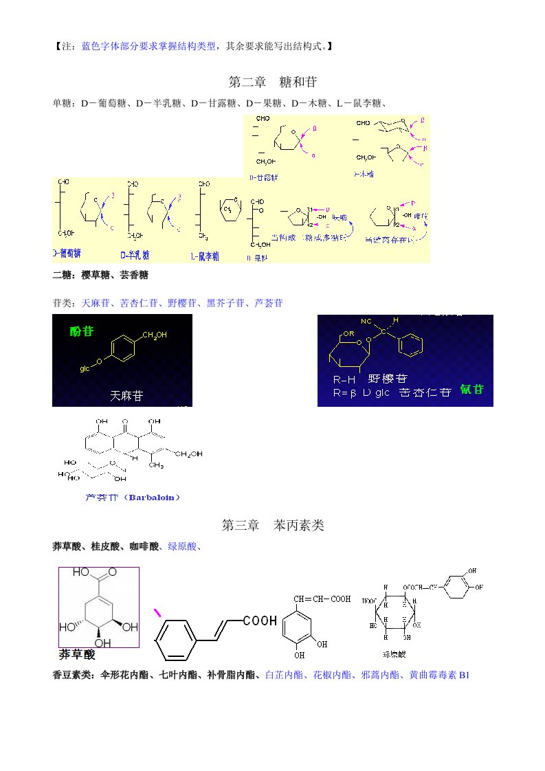 天然药物化学需要掌握的化合物结构