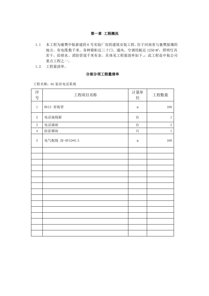 安装部分施工组织设计方案