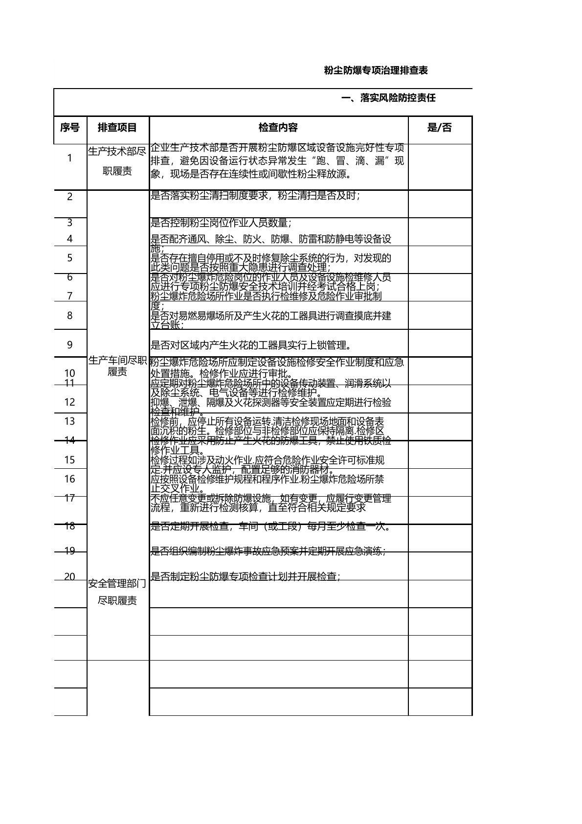 粉尘防爆专项检查表