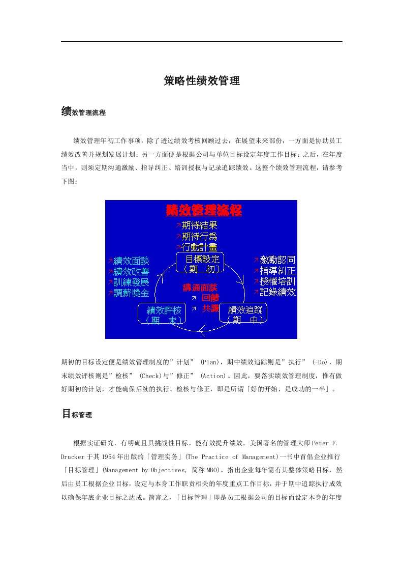 【管理精品】策略性绩效管理