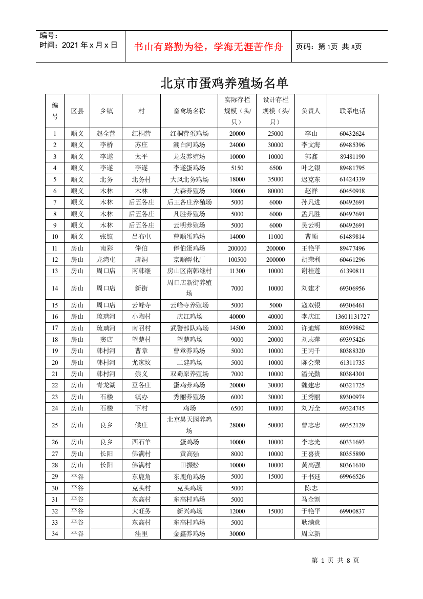 北京市蛋鸡养殖场名单