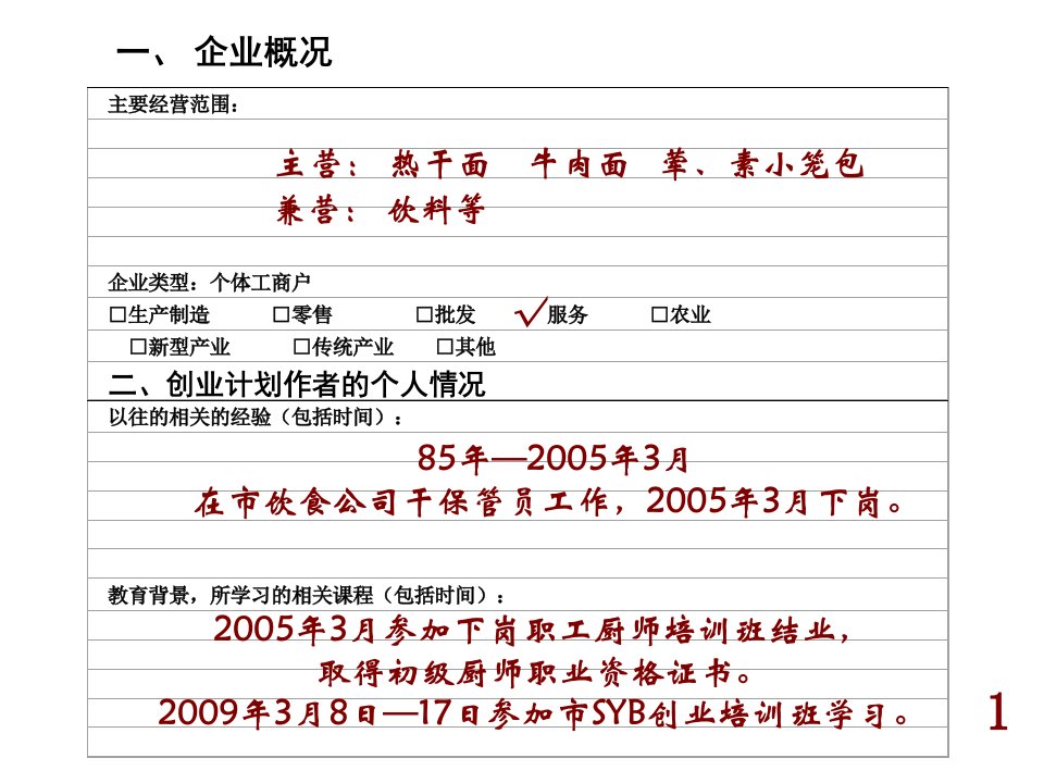 创业计划书写作参考样板1