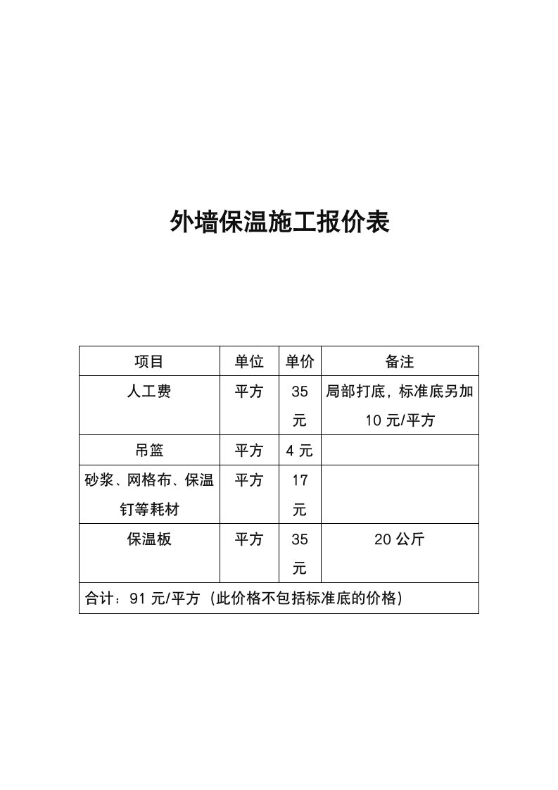 外墙保温施工报价表