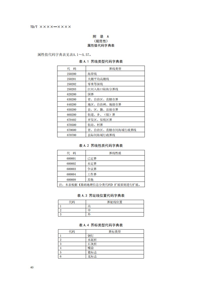 不动产登记数据库属性值代码字典表