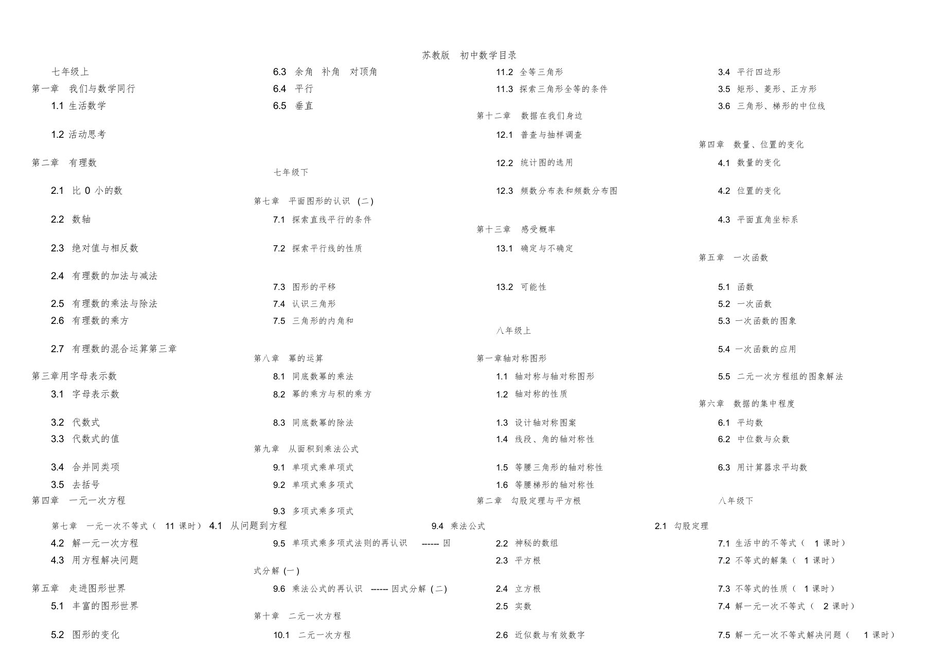 初中数学教材目录(苏教版)