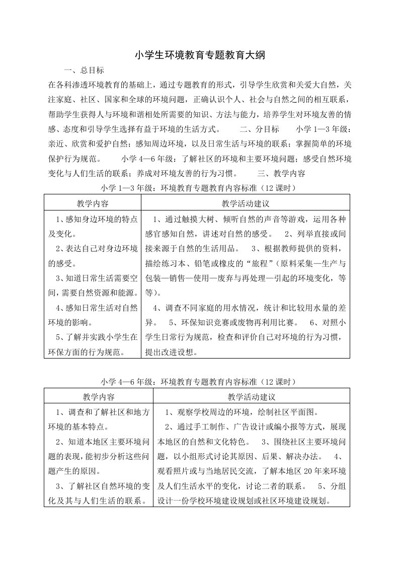 中小学生环境教育专题教育大纲