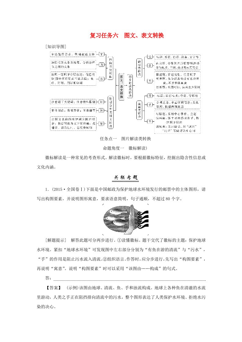 2025届高考语文一轮总复习第三部分语言文字运用1常规考法__“字斟句酌”速解选填改写题复习任务六图文表文转换任务点一图片解读类转换