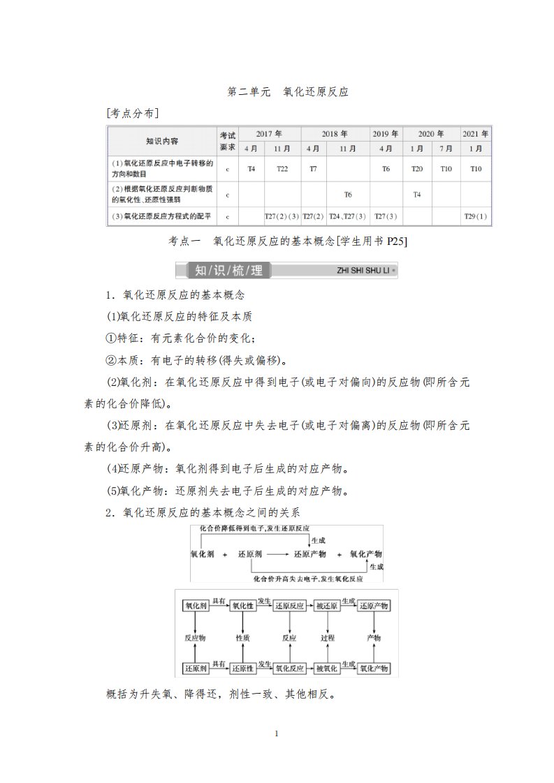 2022高考化学选考浙江专用总复习学案专题2氧化还原反应含答案