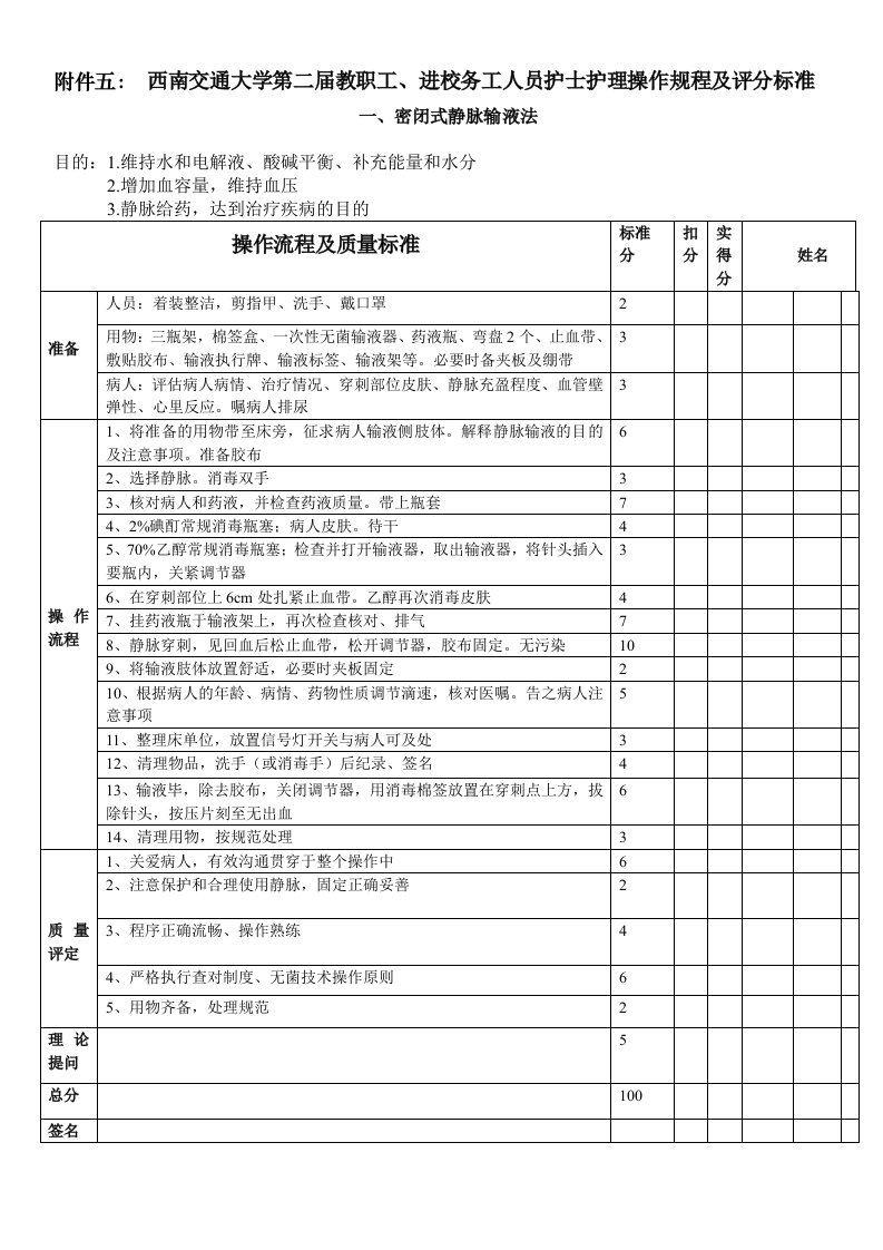 进校务工人员护士护理操作规程及评分标准doc-西南交通大