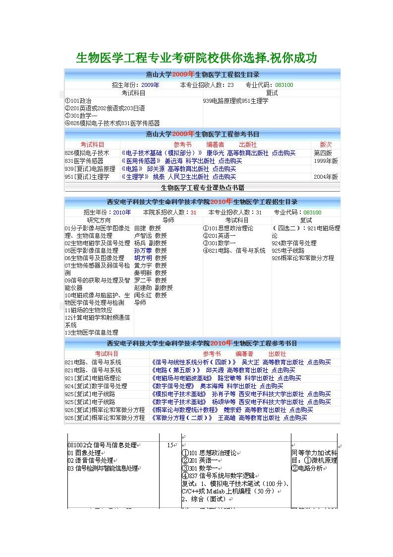 生物医学工程专业考研院校供你选择