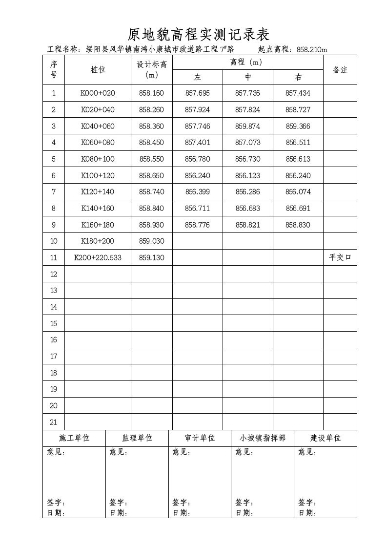 原地貌高程实测记录表