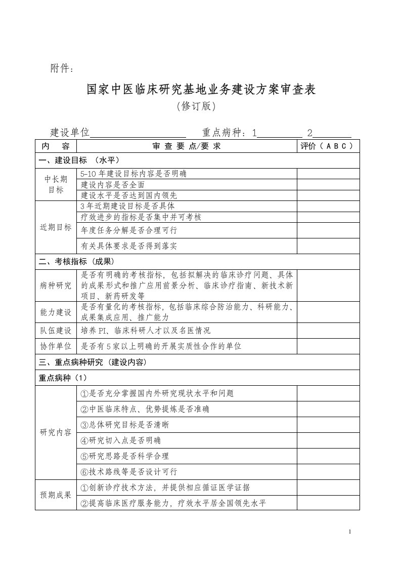 国家中医临床研究基地业务建设方案审查表