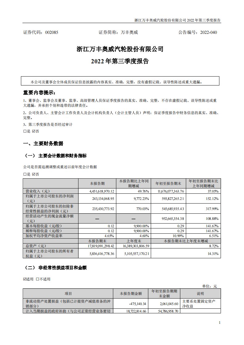 深交所-万丰奥威：2022年三季度报告-20221020