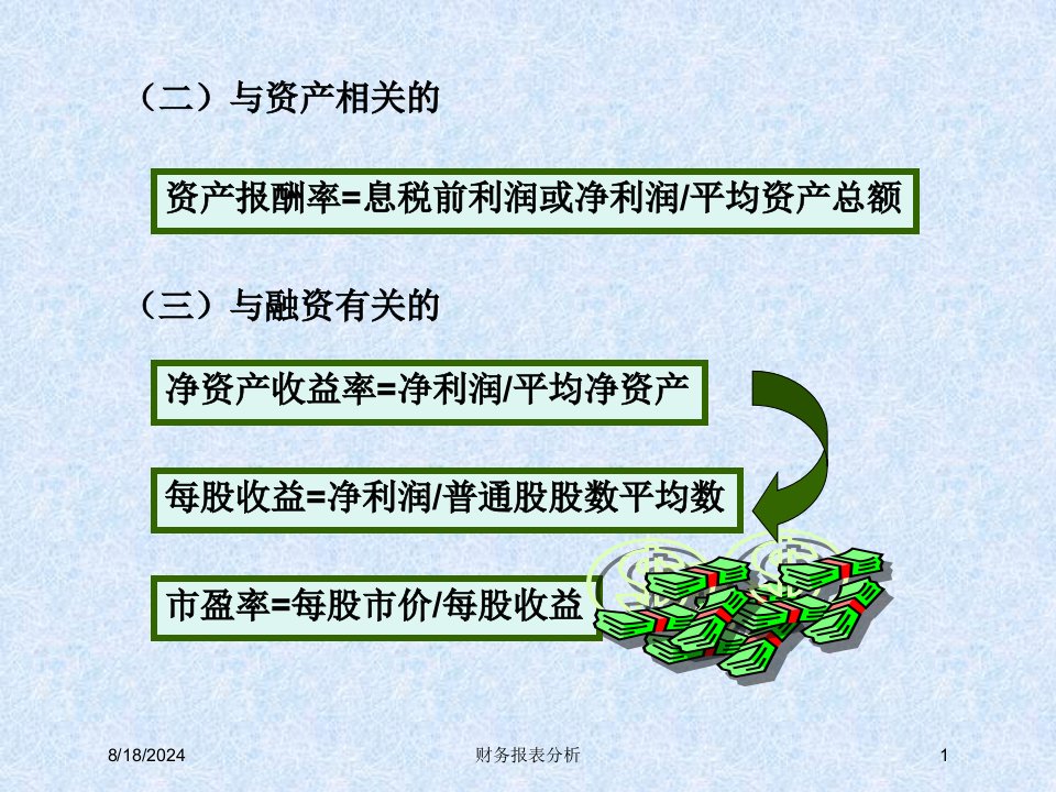 2021年财务报表分析