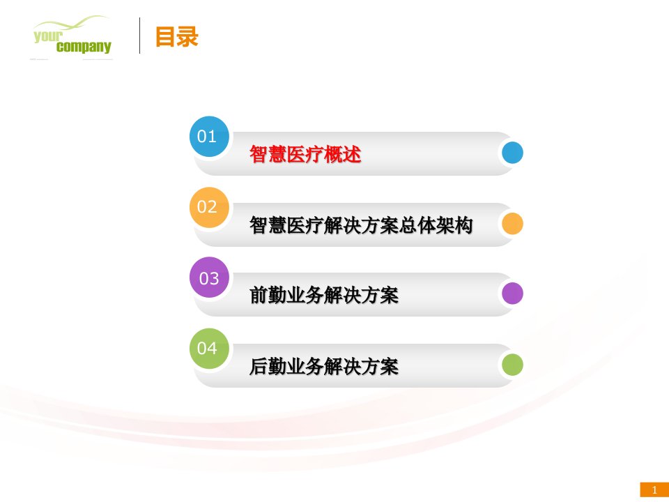 智慧医疗解决方案分享ppt课件