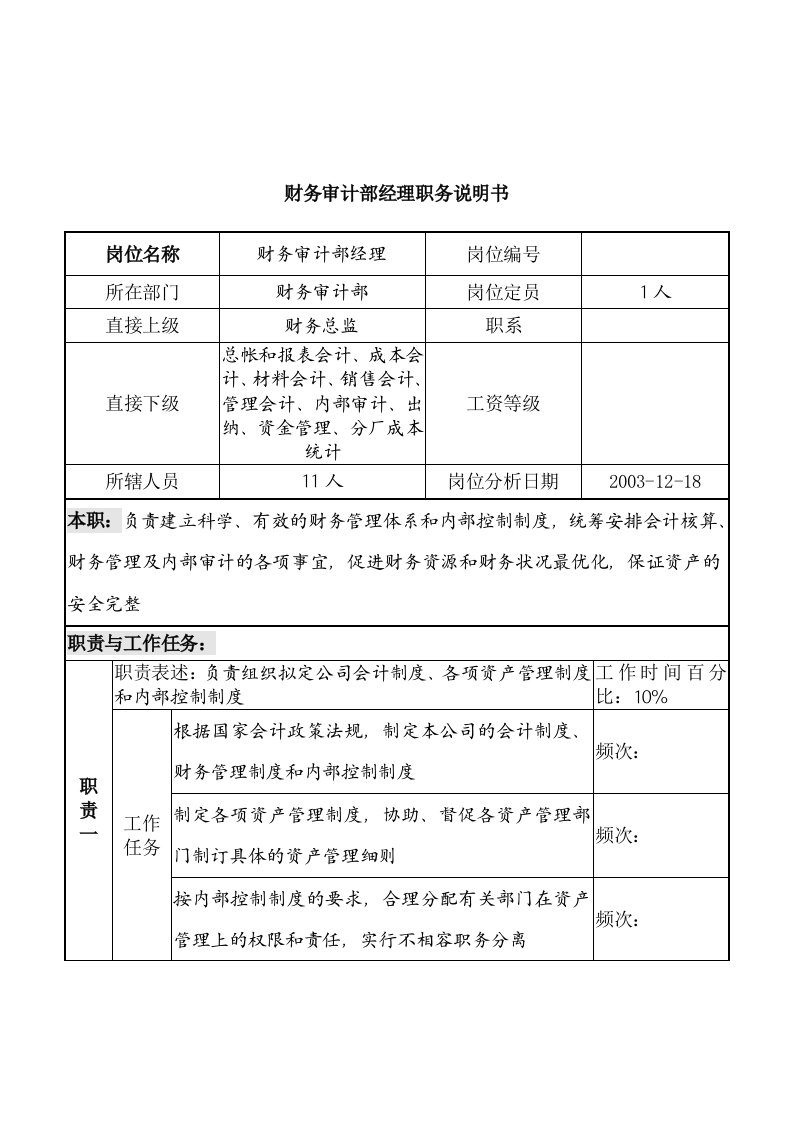 湖北新丰化纤公司财务审计部资金管理职务说明书0