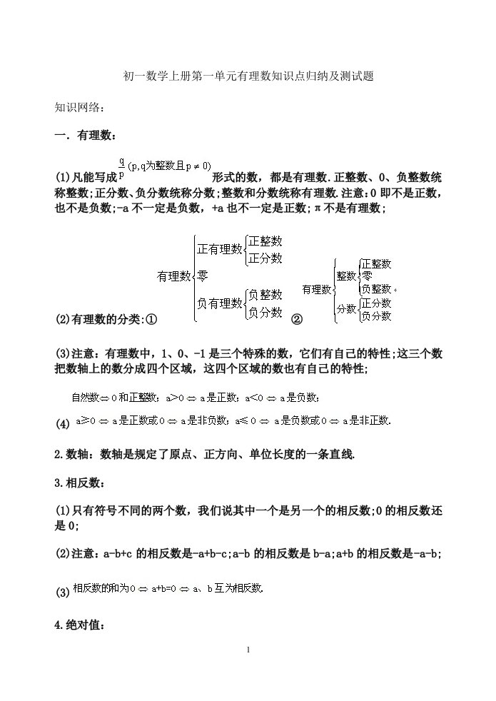 人教版七年级数学上册第一单元有理数知识点归纳及单元测试题试卷