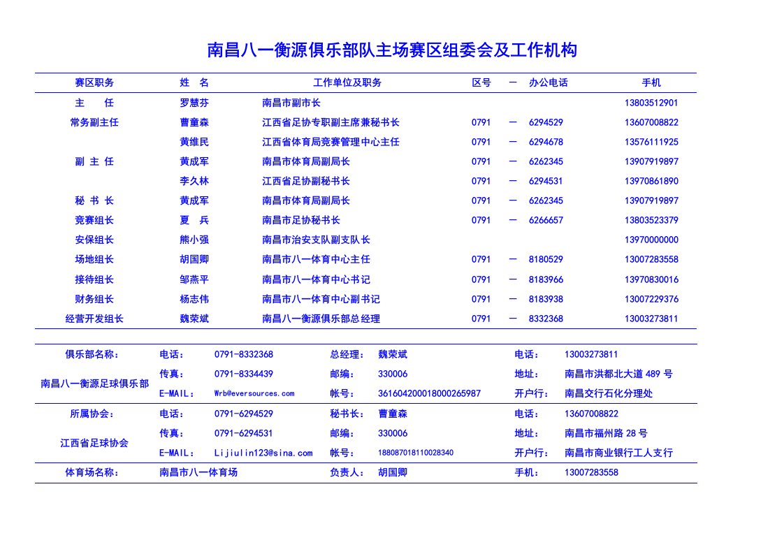 南昌八一衡源俱乐部队主场赛区组委会及工作机构