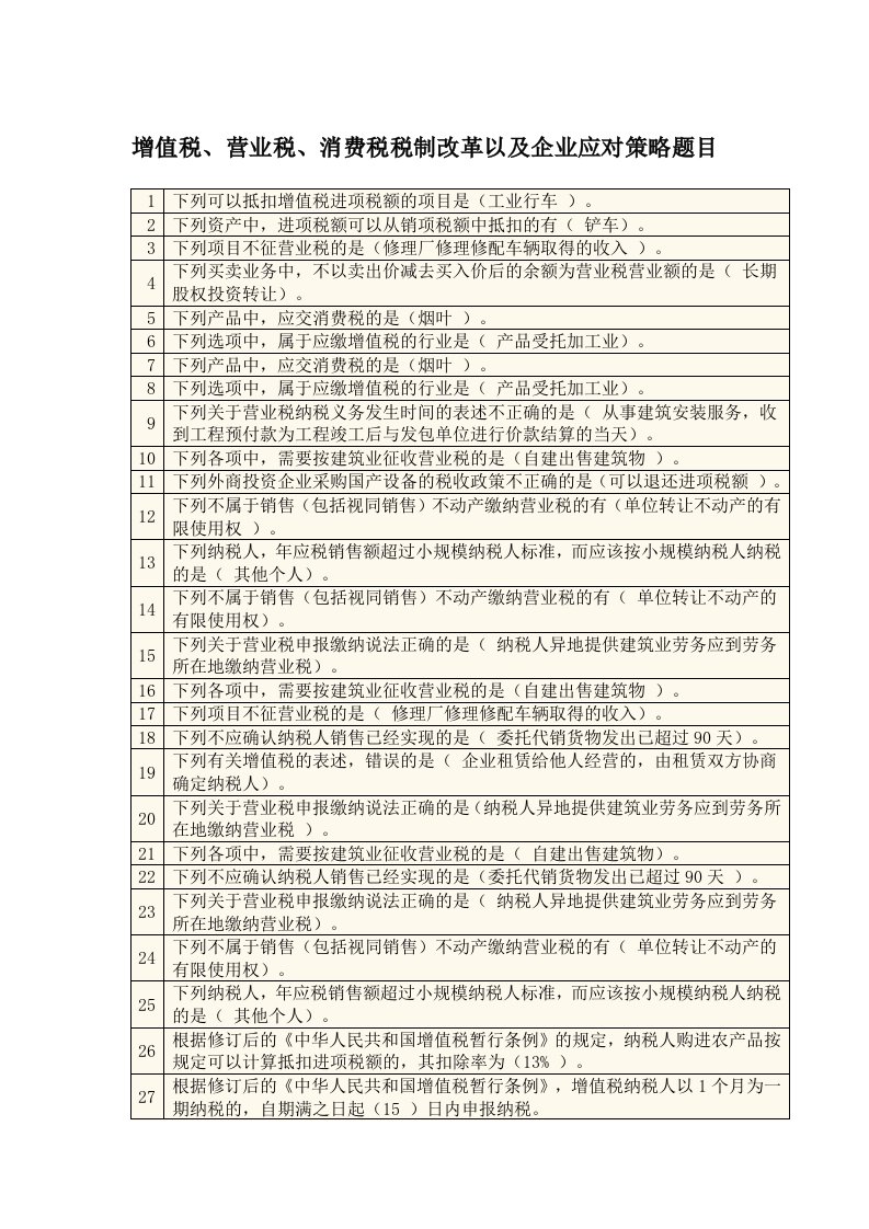 增值税、营业税、消费税税制改革以及企业应对策略题目