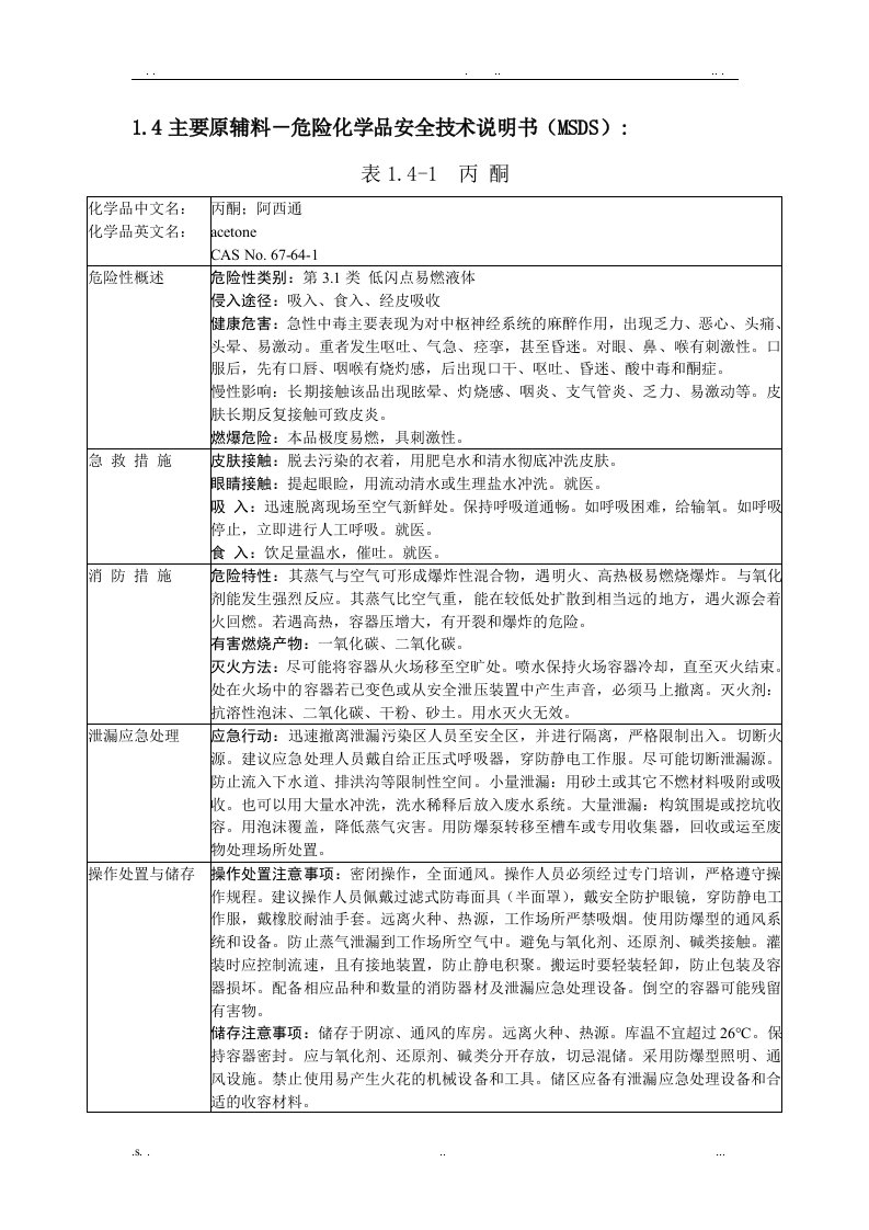 安全技术说明书(MSDS)