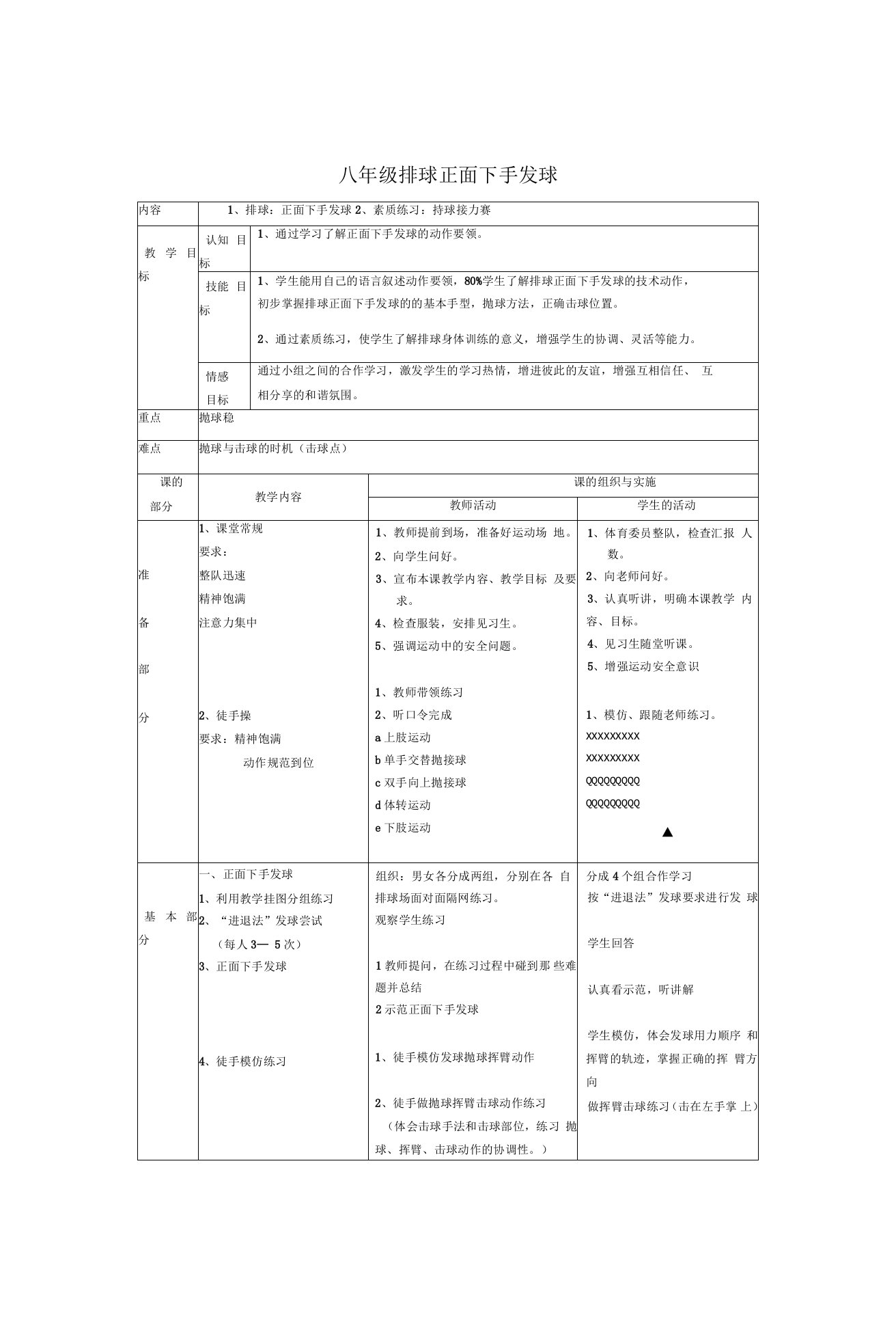 排球正面下手发球课教案