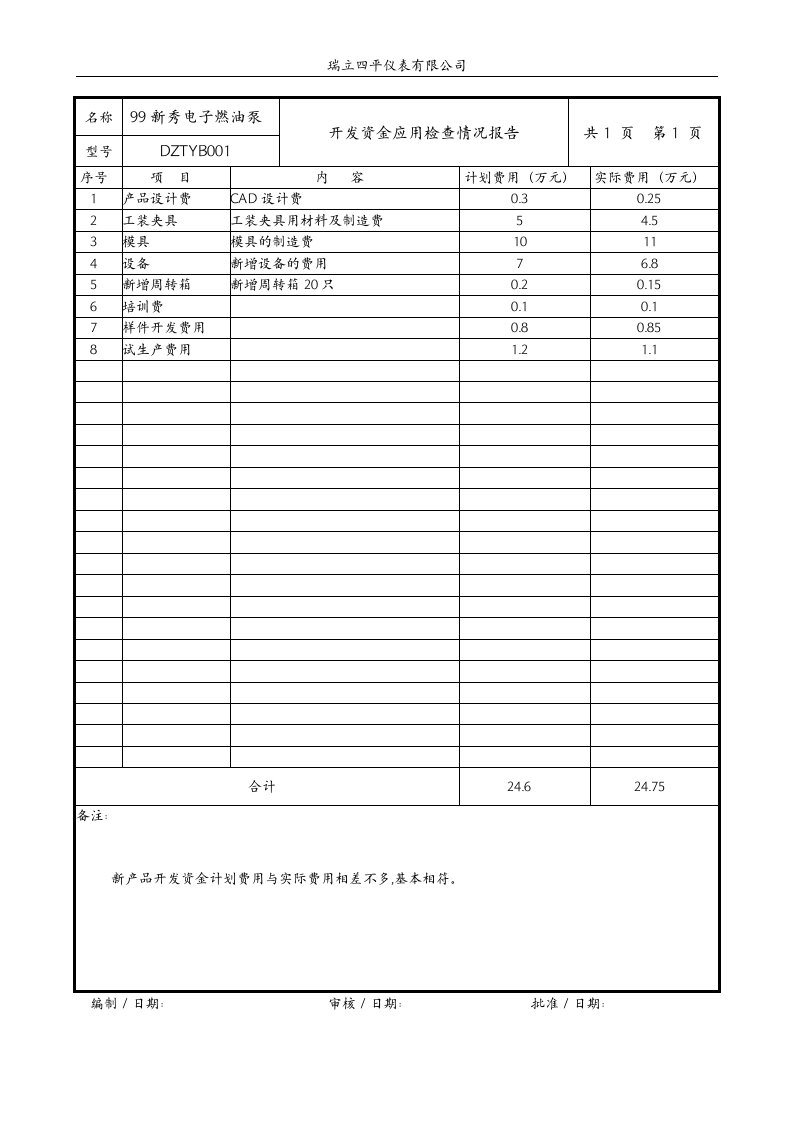 APQP-4產品開發資金預算與使用結算表-其它制度表格