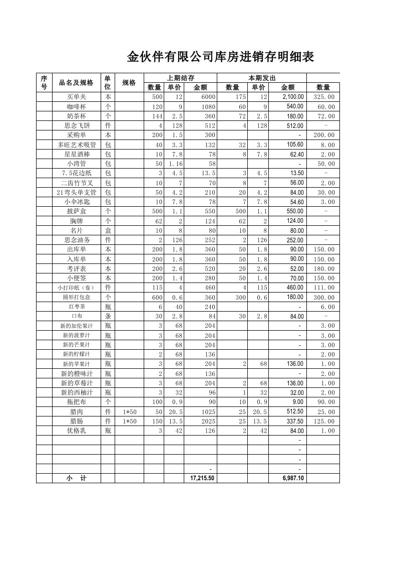 带公式的库存进销存明细表单