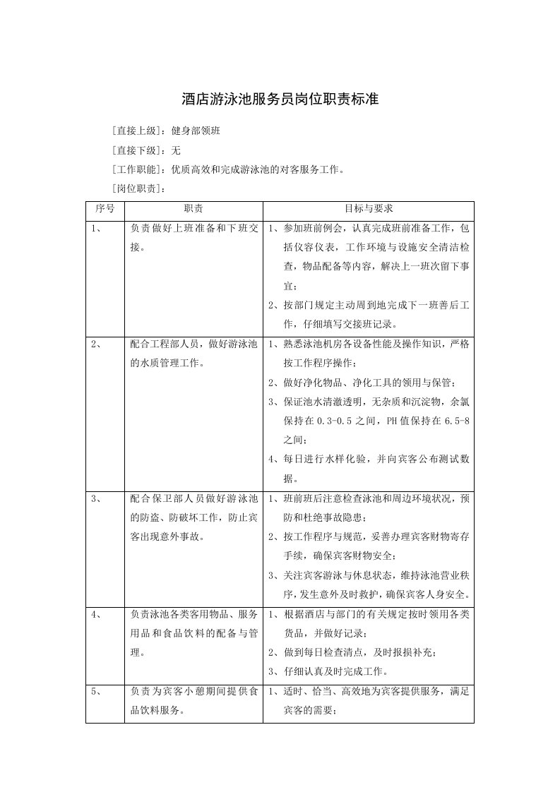 推荐-酒店游泳池服务员岗位职责标准